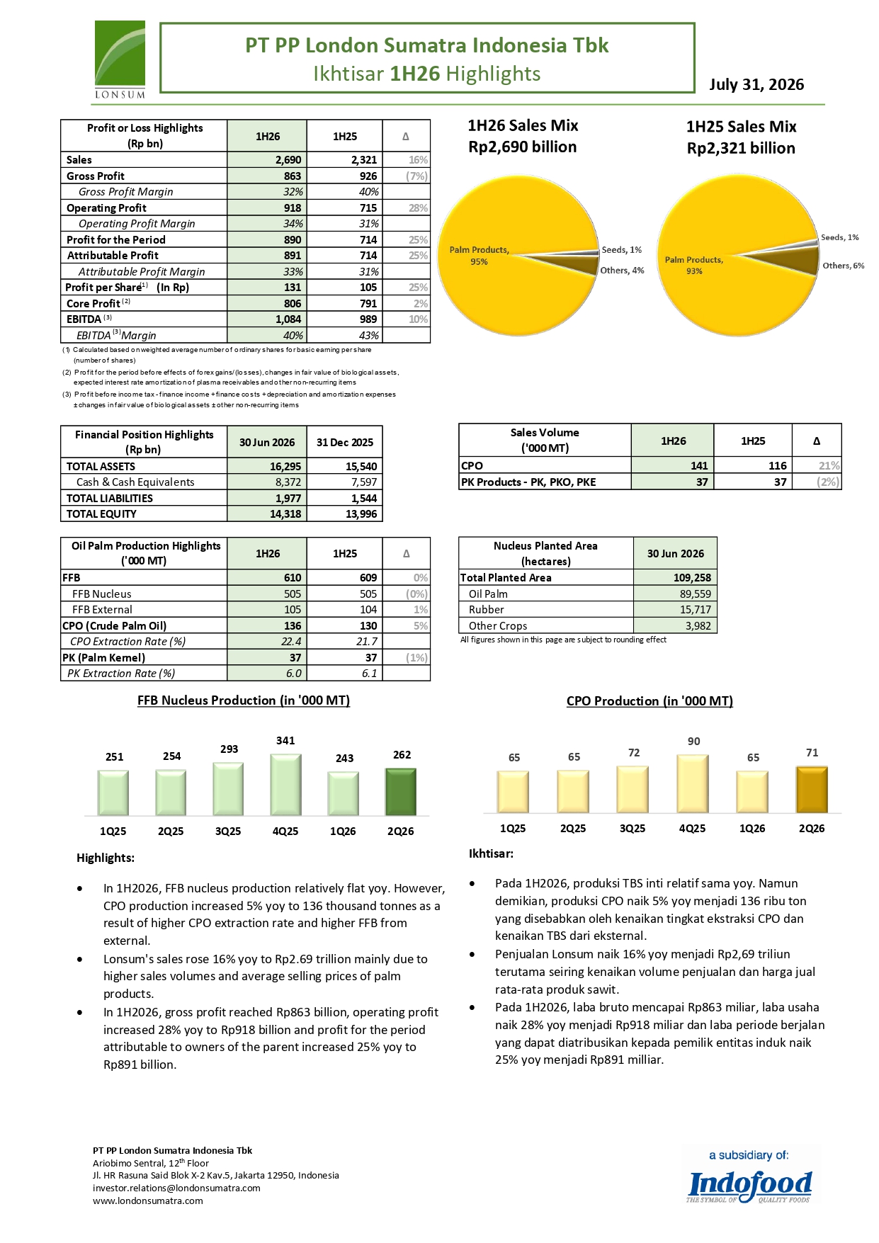 quarterly highlights